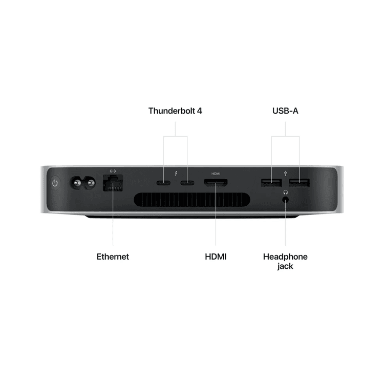 Mac Mini M2